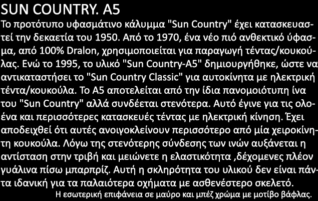 Sun Country A5